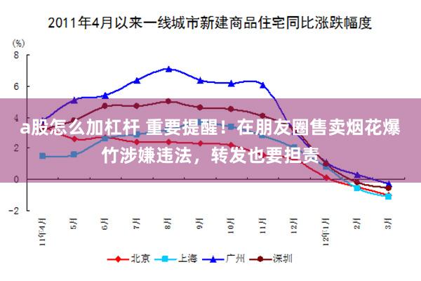 a股怎么加杠杆 重要提醒！在朋友圈售卖烟花爆竹涉嫌违法，转发也要担责